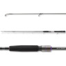 Спиннинг DAIWA Prorex S Light 2,25м 3-14гр 11296-220